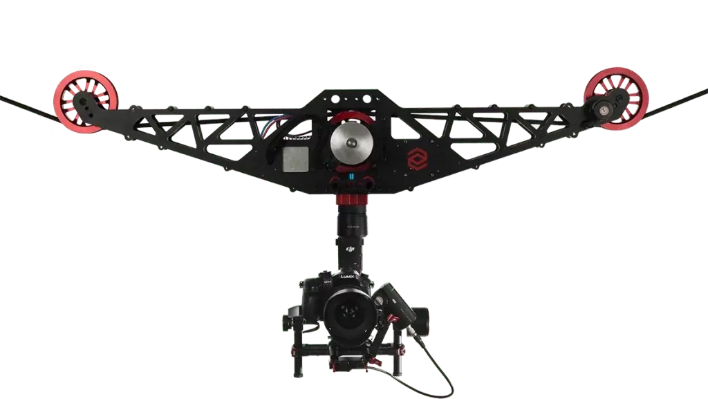 Sistema LineCam · Cablecam